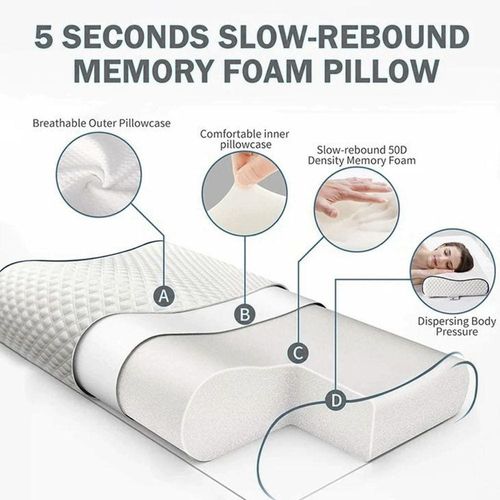  Mini Breatheasy Memory Foam Pillow-  550 Gram Grey 

