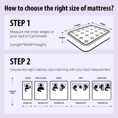Active Gel Pocket Spring Super King Mattress - 200x200x24 cm - With 10-Year Warranty