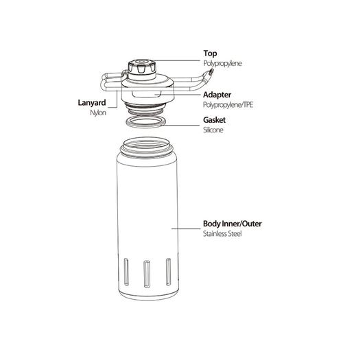 Santeco Double Wall Stainless Steel Vacuum Sports Bottle Aurora Purple 500 Ml