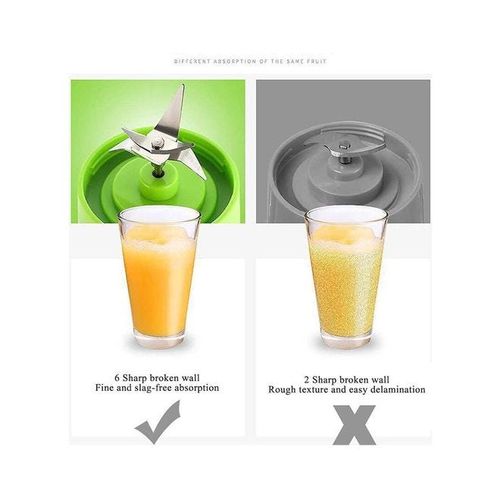 Portable Juicer 380 ml 200 W 763459832138 Purple