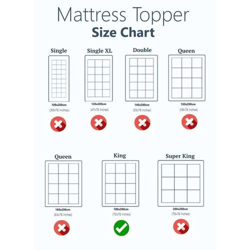 Mattress Topper Box Stiched Allergen Free and Breathable 6cm Thickness 180x200cm