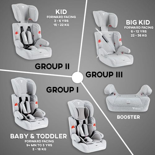 Teknum Nova Car Seat 9Mnth-12Yrs Grey