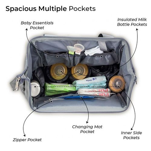 Little Story Elite Diaper Bag W/ Stroller Hooks & Changing Mat -Grey