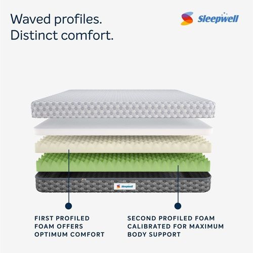 Dual Pro Triple Layered Anti Sag Foam King Mattress White -200x 190x 20 cm