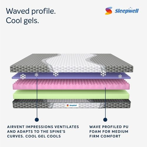Ortho Pro Memory Foam Single Bed Mattress With Airvent Cool Gel Technology White -200x 90x 20 cm