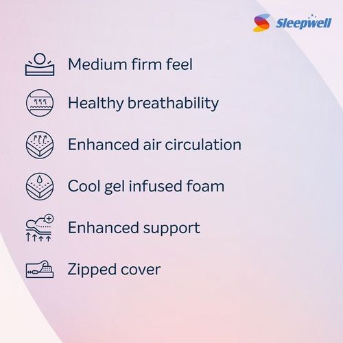Ortho Profiled With Airvent Cool Gel Technolog Memory Foam Single Mattress 200X120X25Cm - With 7 Year Warranty