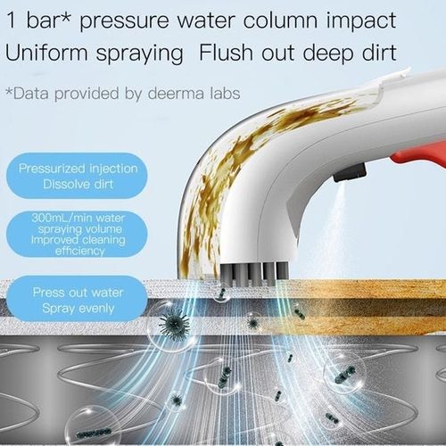 Fabric Vacuum Cleaner Wet And Dry For Sofa Carpet Curtain 1.6 L 850 W BY100 White