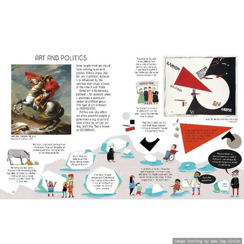 Usborne How Art Works