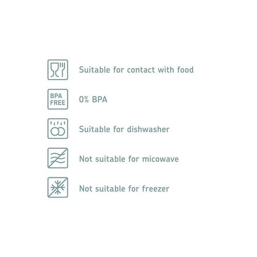 Mepal Storage Box Modula Square 2.75 Liter White
