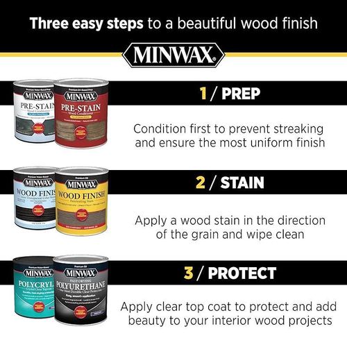 Minwax Lacquer 152050000, Aerosol, Semi-Gloss