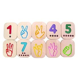 Hand Sign Numbers 1 To 10